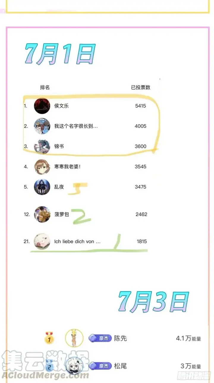 《大王饶命》257 入梦大法图67