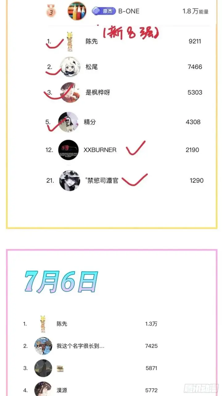 《大王饶命》257 入梦大法图68