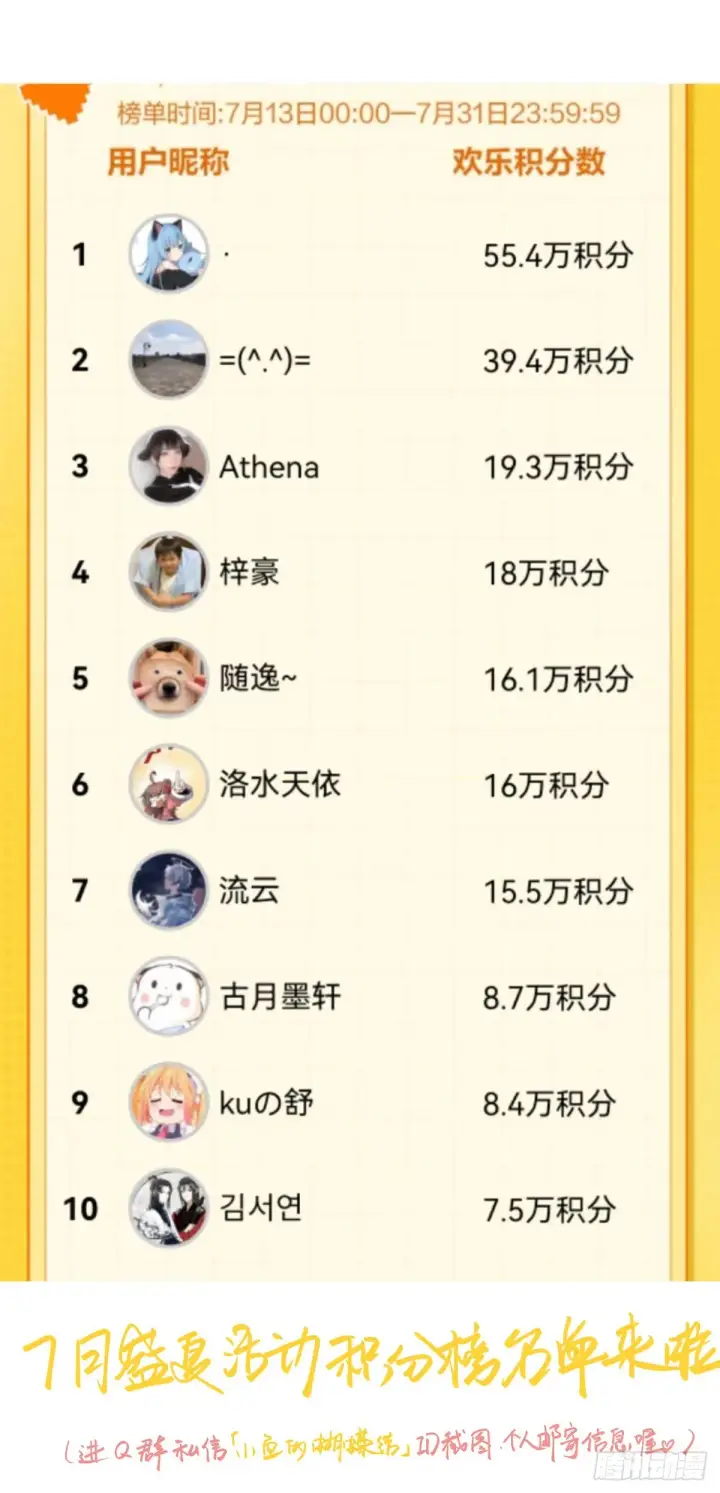 《大王饶命》546 无事献殷勤图58