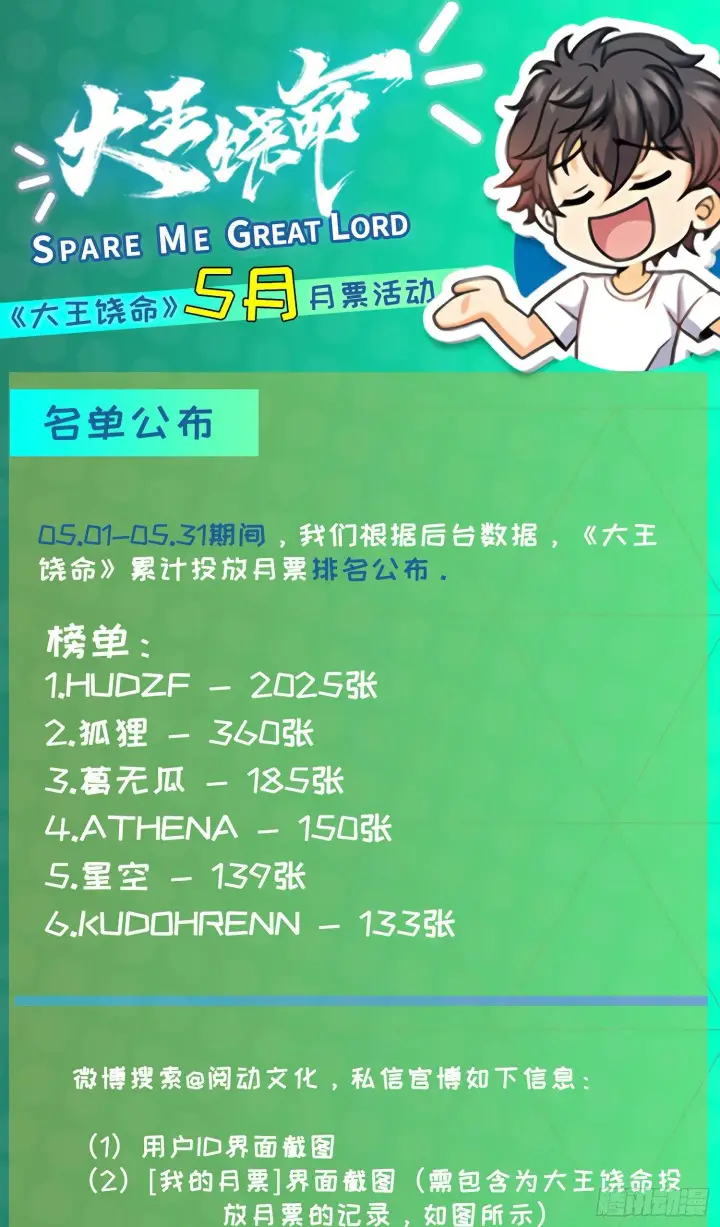 《大王饶命》79 皮皮猪，我们走！图74