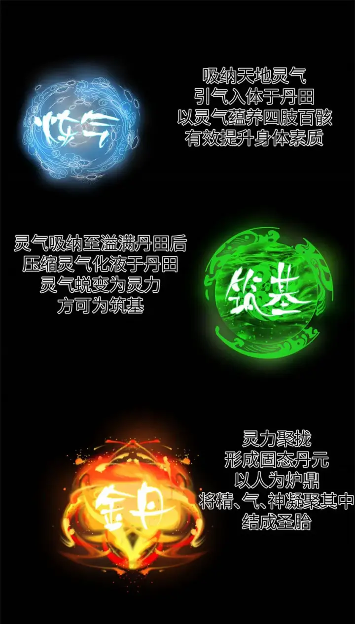 《顶级气运，悄悄修炼千年》08 08图22