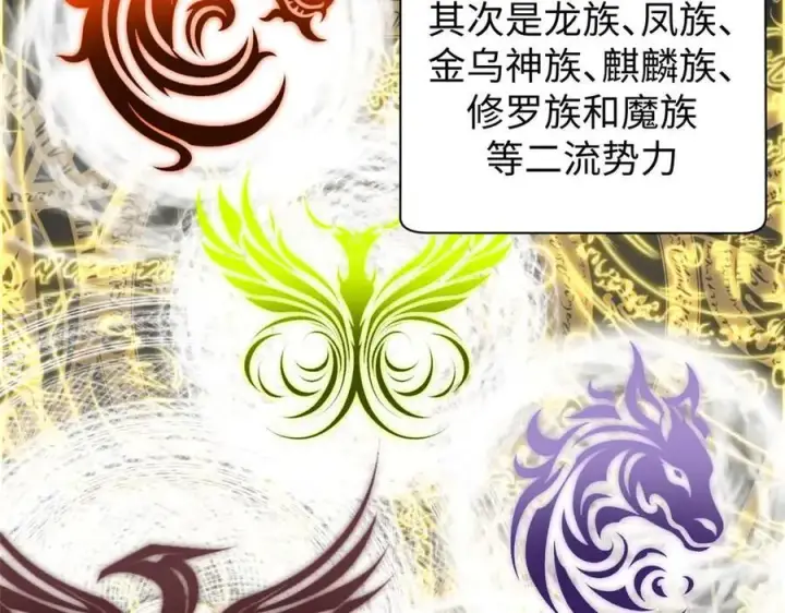 《顶级气运，悄悄修炼千年》155 天庭、神宫、佛门图108