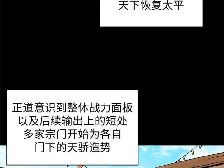 《顶级气运，悄悄修炼千年》156 强大的徒孙图156