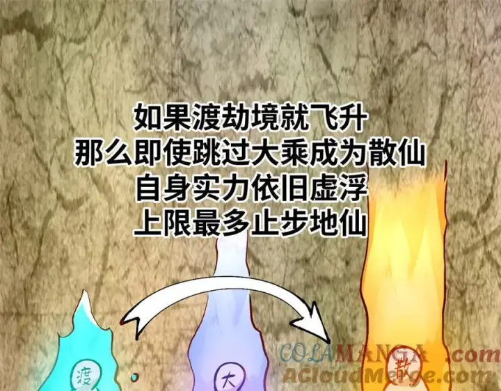 《顶级气运，悄悄修炼千年》164 清理魔道图25