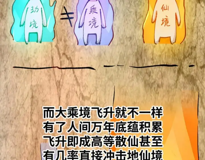 《顶级气运，悄悄修炼千年》164 清理魔道图26