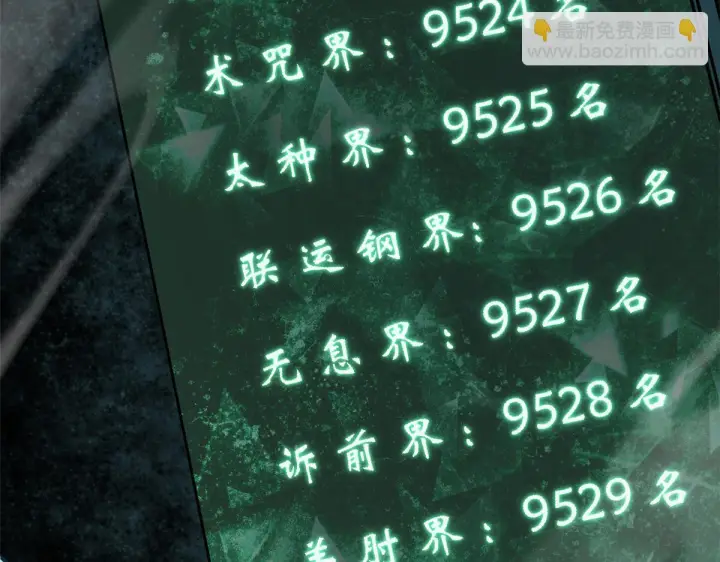 《顶级气运，悄悄修炼千年》227 万界排名图85