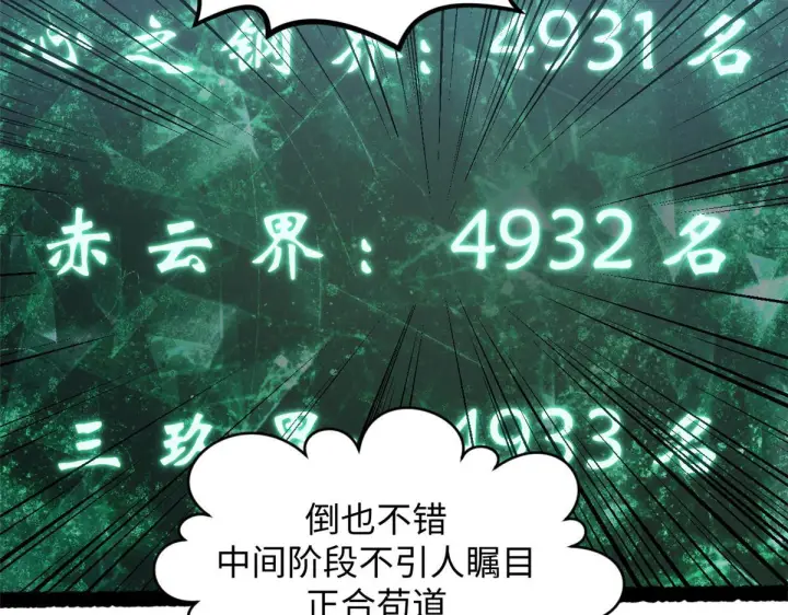 《顶级气运，悄悄修炼千年》227 万界排名图90