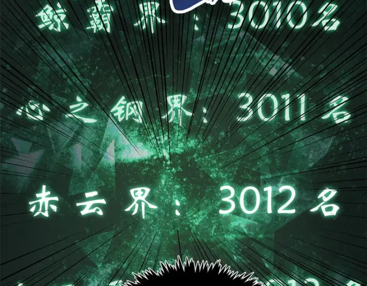 《顶级气运，悄悄修炼千年》237 人才辈出图92