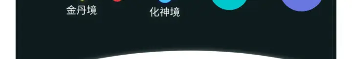 《顶级气运，悄悄修炼千年》243 炎君大帝图58