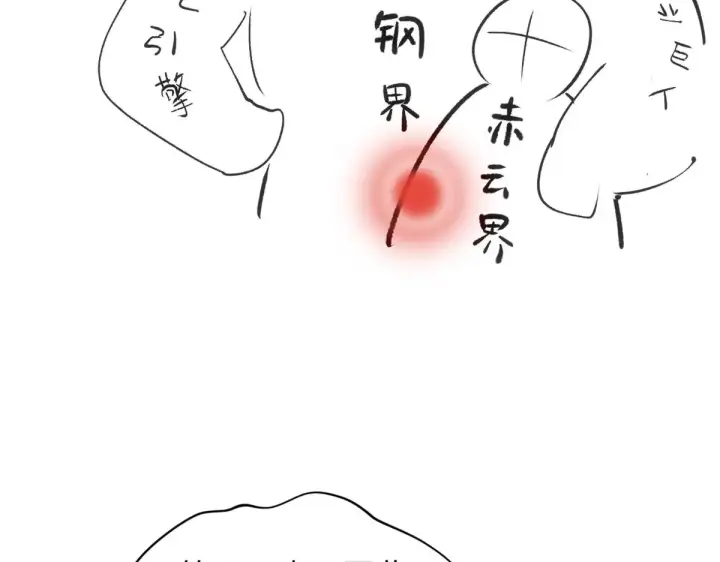 《顶级气运，悄悄修炼千年》247 空军大队将迎新成员图90