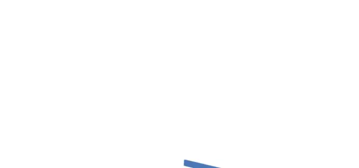 《顶级气运，悄悄修炼千年》258 再见，方良图141