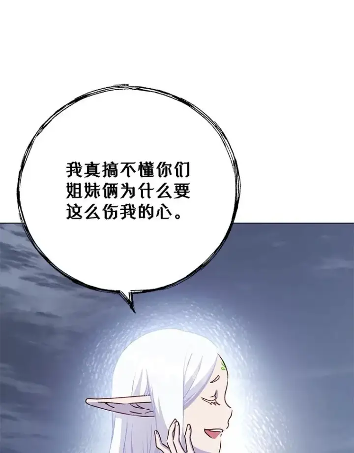《顶级英雄归来》146.世界树入侵图100
