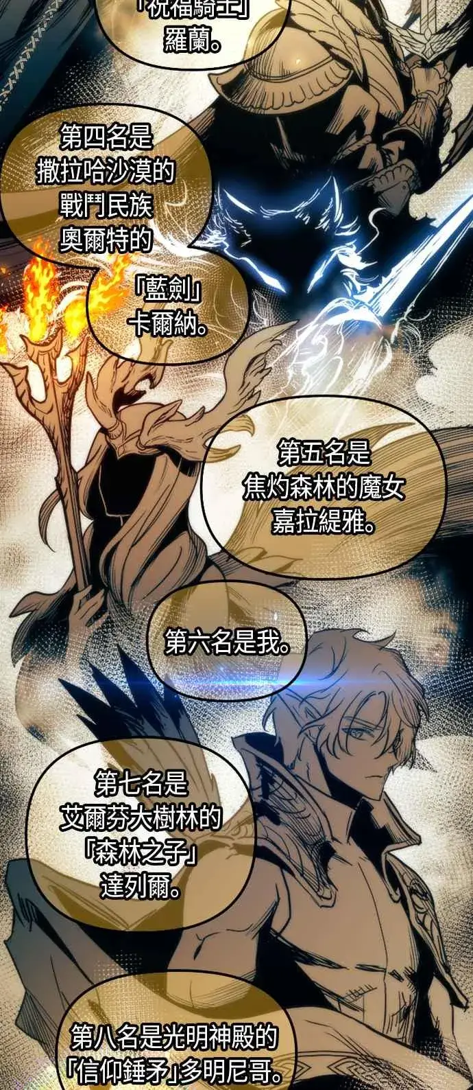 《斗神转生记》第77话图8