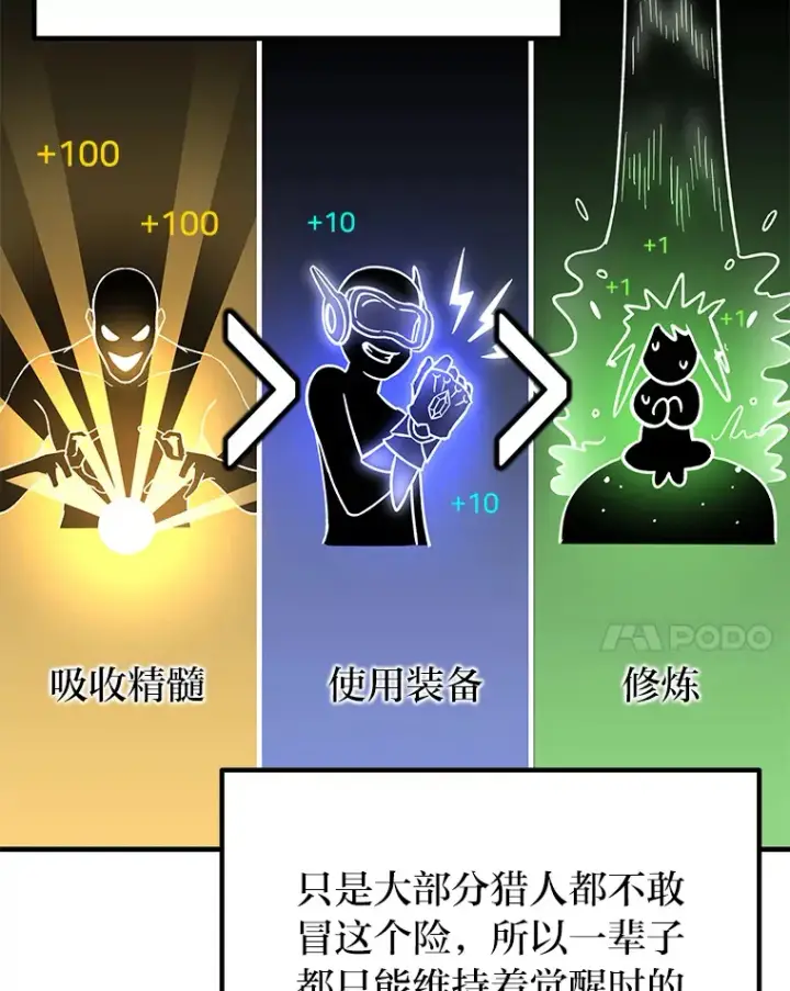 《毒中之王疗愈师》30.升级停滞不前图117