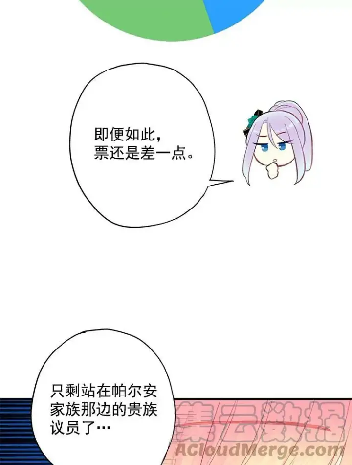 《恶女保命计划》50.结盟图85