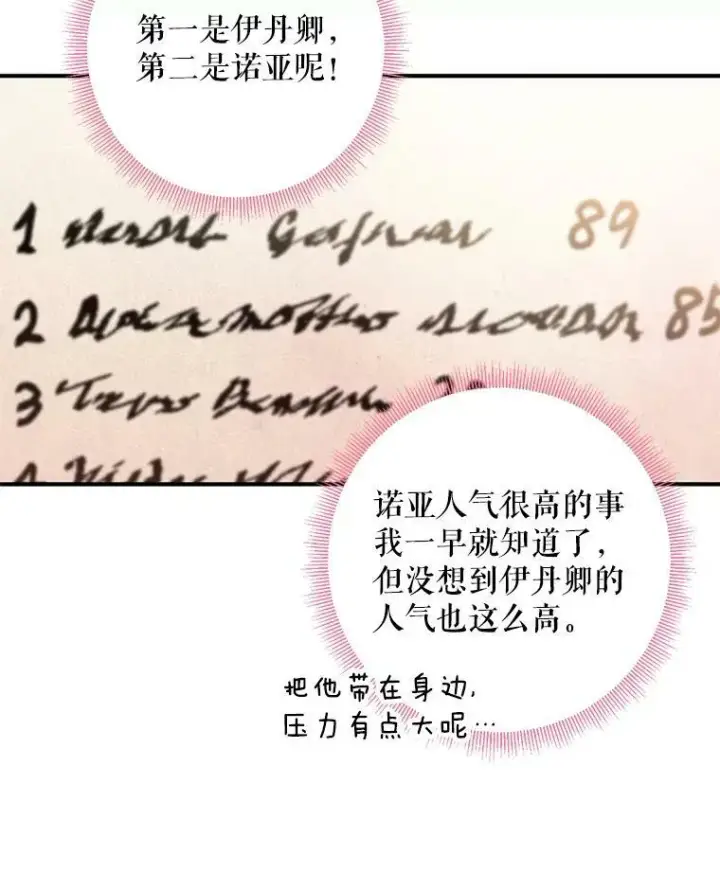 《恶女保命计划》55.人气投票图24
