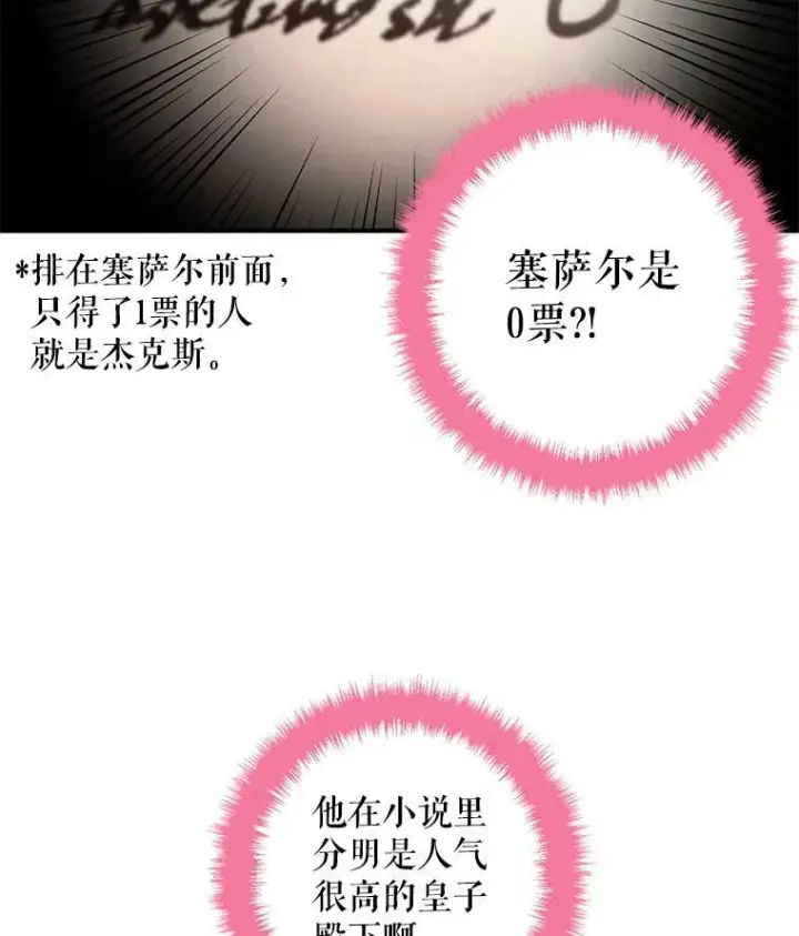 《恶女保命计划》55.人气投票图27