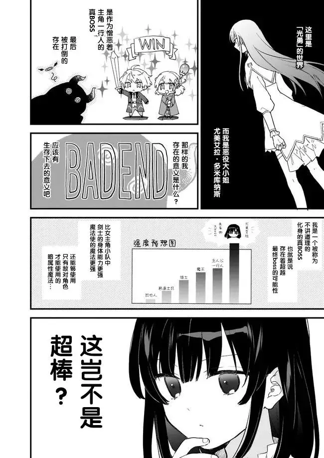 漫画《恶役千金LV99》第00话第10张图