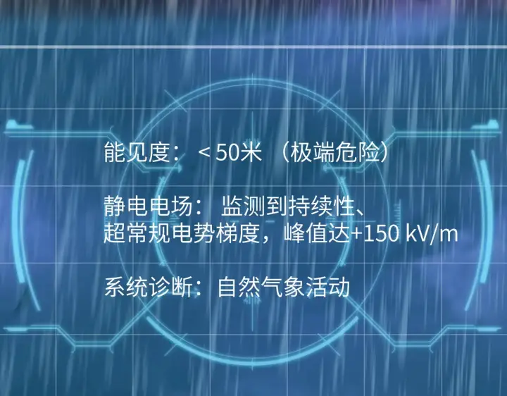 《恶之环》77图6