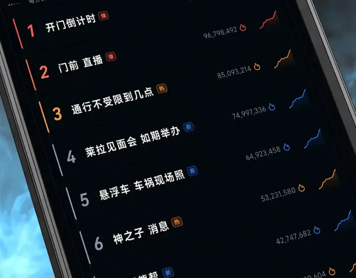 《恶之环》87图27