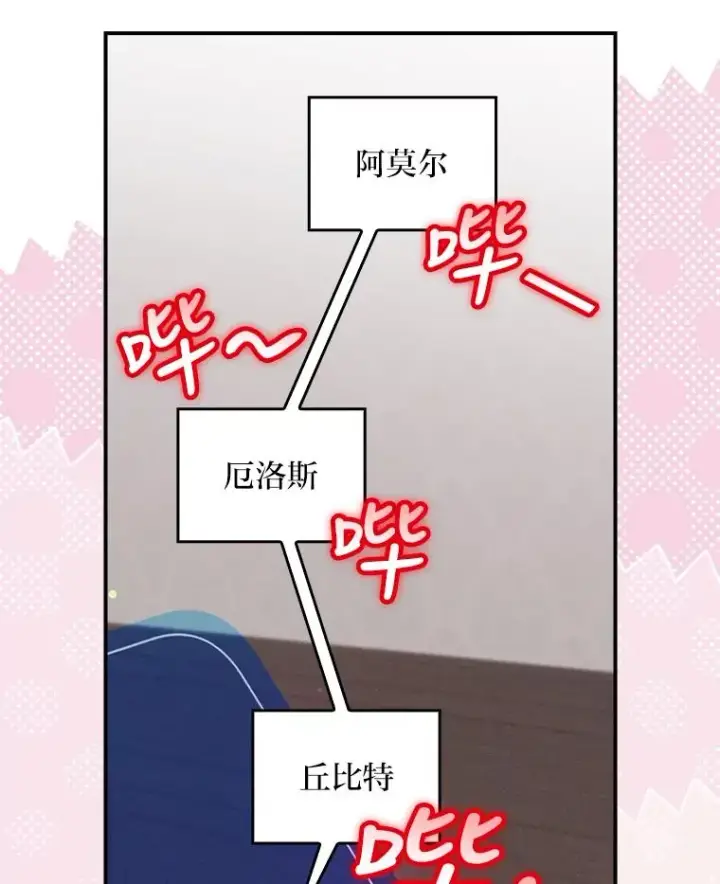 《反派的姐姐今天也很心累》24.神偷姐弟图84
