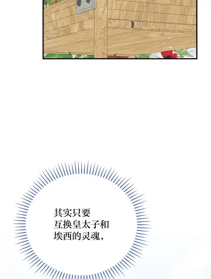 《反派的姐姐今天也很心累》94.命运图70