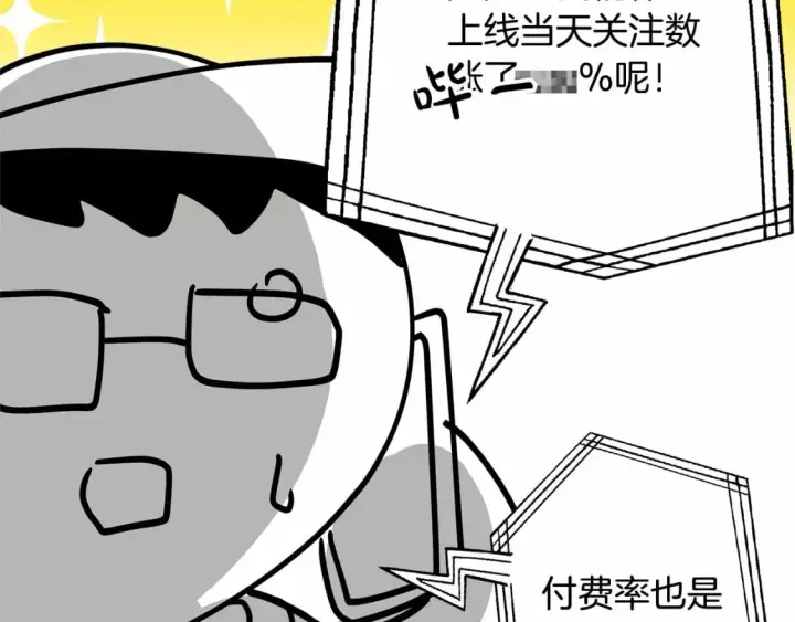 《反正是欧风小甜漫》迟来的后记：作者创作心路历程揭秘！图105