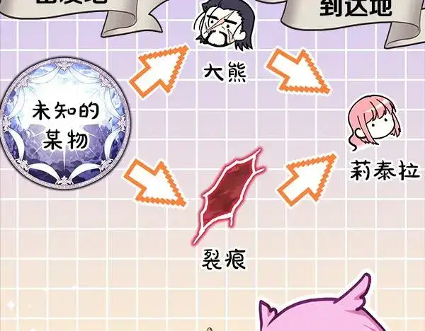《反正是欧风小甜漫》第122话 神器图196