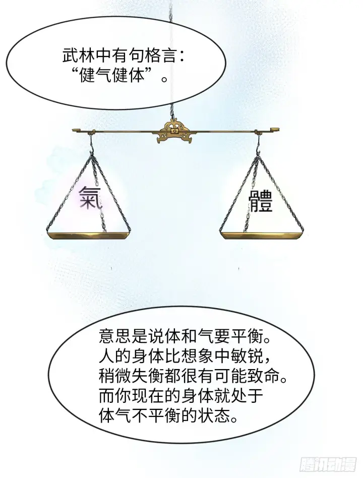 《废柴重生之我要当大佬》6.磨炼意志图49