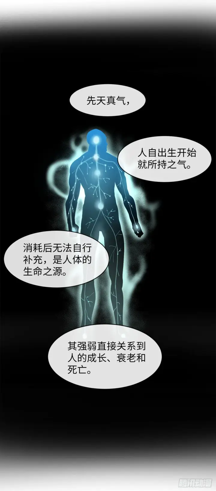 《废柴重生之我要当大佬》6.磨炼意志图5