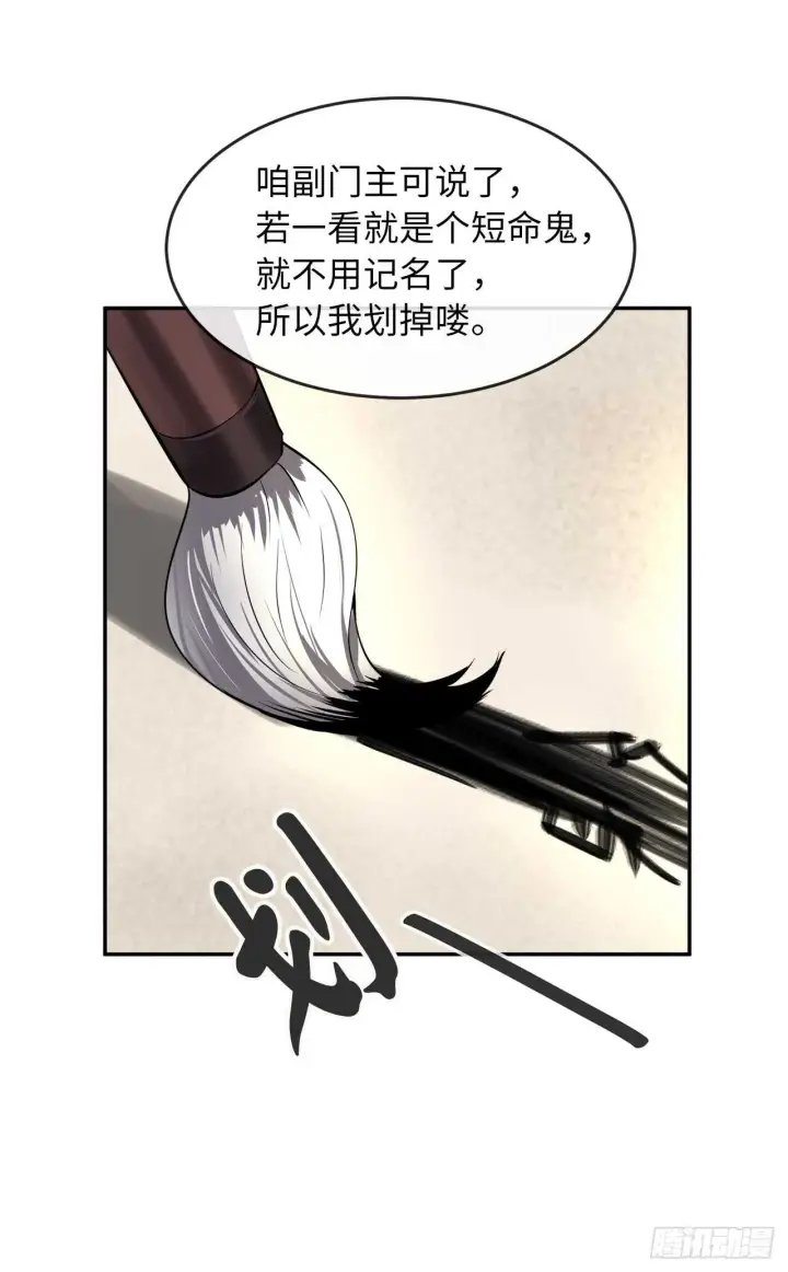 《废柴重生之我要当大佬》63.我心有数图16