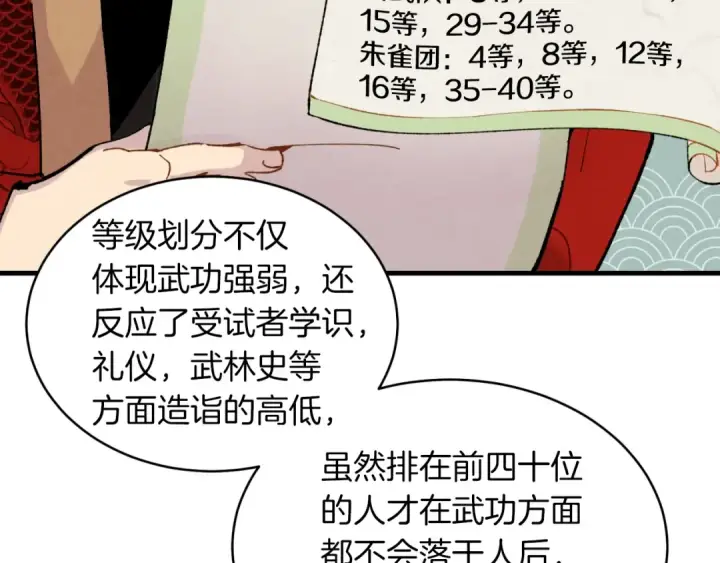 《飞雷刀》第41话 弄巧成拙图63