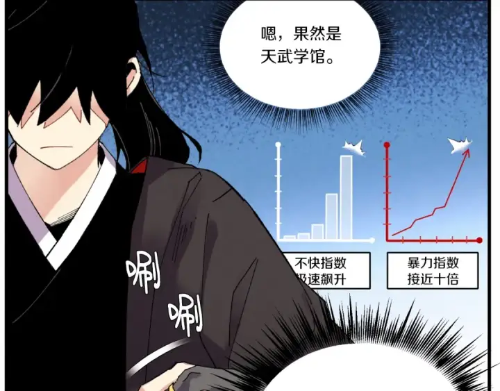 《飞雷刀》第81话 梅花剑法图118