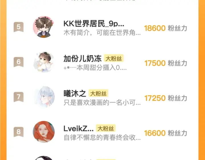 《告白》第五十三话 对不起图84