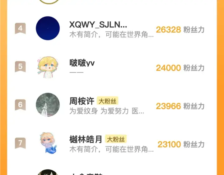 《告白》第五十四话 生气了图78