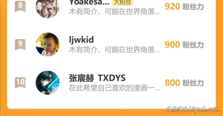 《高武：登陆未来一万年》第305话 断臂图168