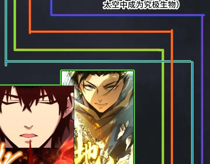 《高武：登陆未来一万年》第61话 再决高下图174