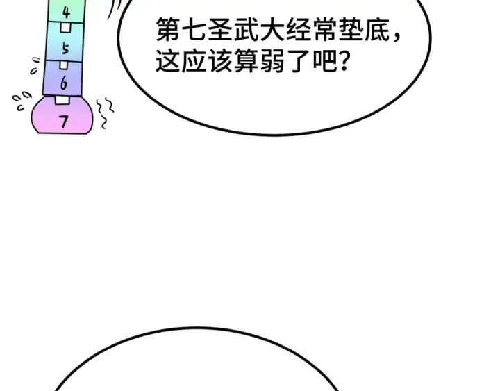 《高武：登陆未来一万年》第68话 客人来访？图99
