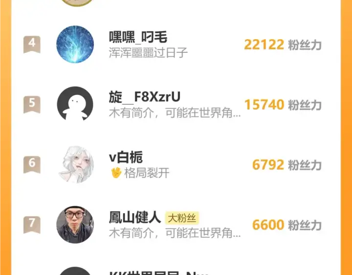 《高武：登陆未来一万年》第78话 有人踢塔？图148