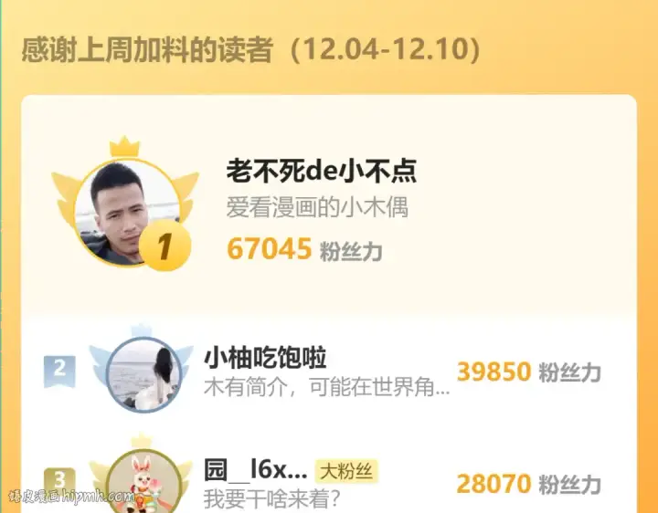 《高武：登陆未来一万年》第79话 汇合图168