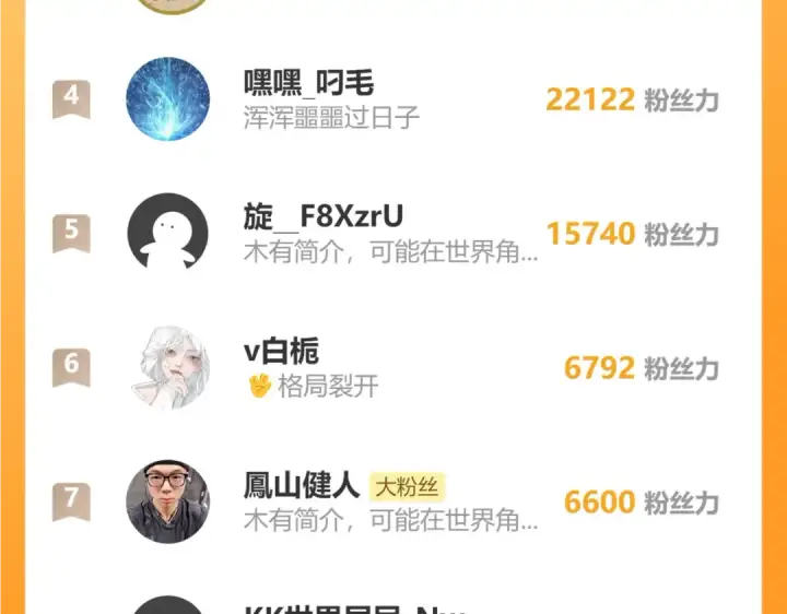 《高武：登陆未来一万年》第79话 汇合图169