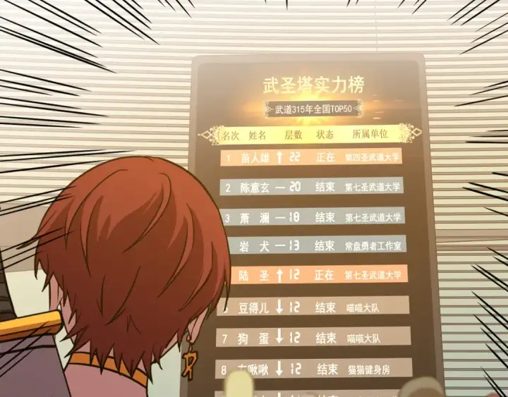 《高武：登陆未来一万年》第83话 少年谭中玉图159