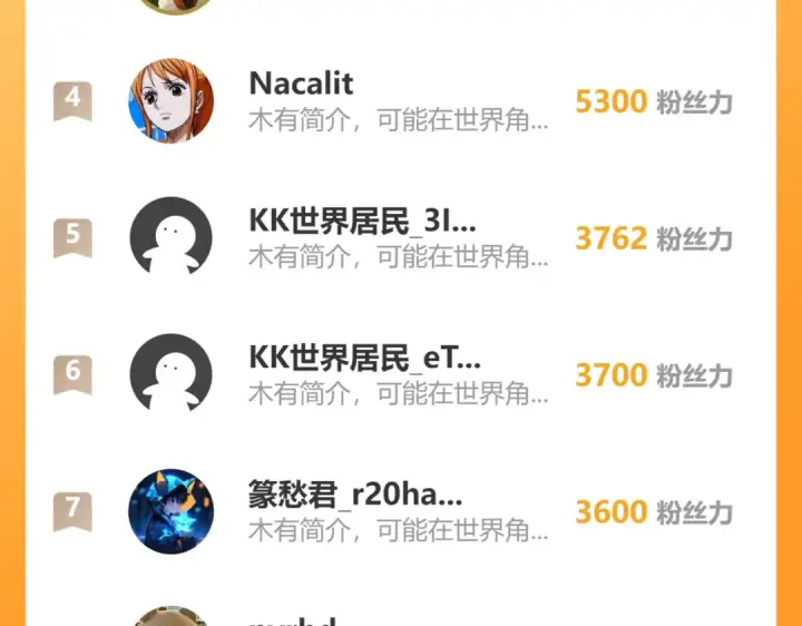 《高武：登陆未来一万年》第89话 凝视……图194