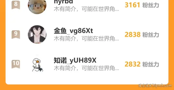 《高武：登陆未来一万年》第89话 凝视……图195