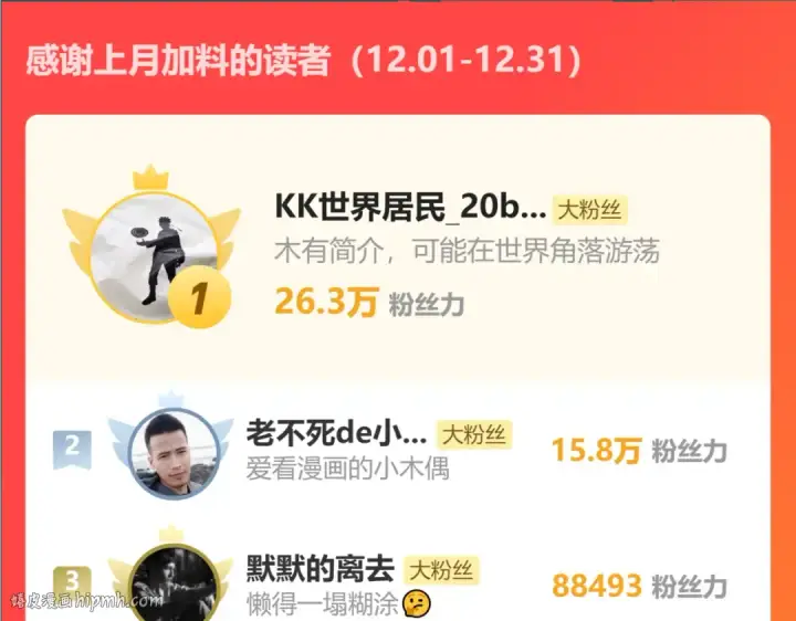 《高武：登陆未来一万年》第90话 石巍图184