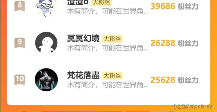 《高武：登陆未来一万年》第98话 意外遇见图163