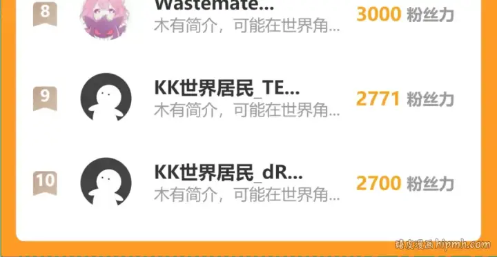 《高武：登陆未来一万年》第101话 异化武者图161