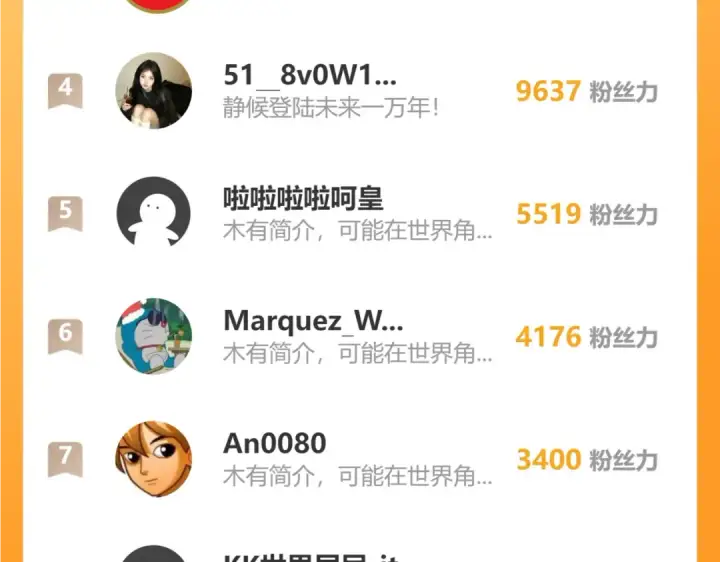 《高武：登陆未来一万年》第103话 出发图185