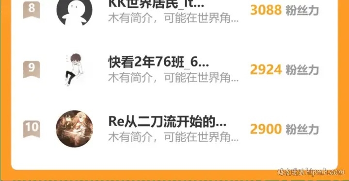 《高武：登陆未来一万年》第103话 出发图186