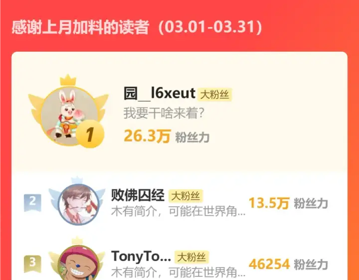 《高武：登陆未来一万年》第107话 结束了？图183